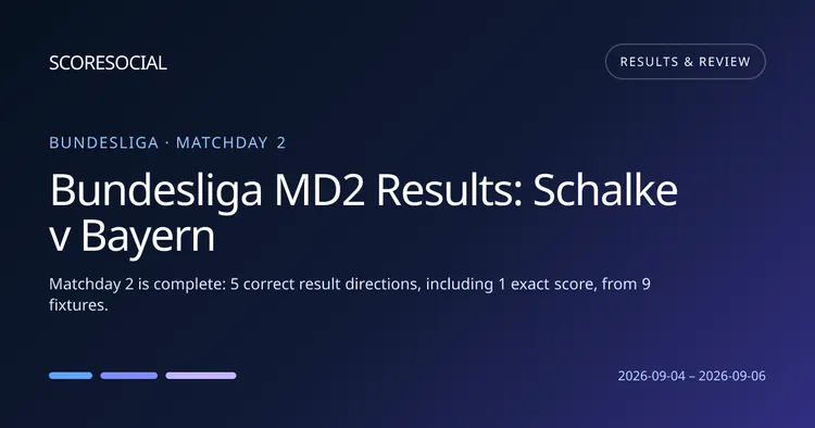 Bundesliga MD2 Results: Schalke v Bayern round graphic