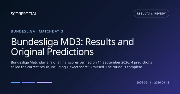 Bundesliga MD3: Results and Original Predictions round graphic