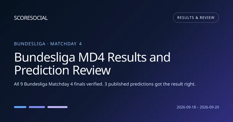 Bundesliga MD4 Results and Prediction Review round graphic