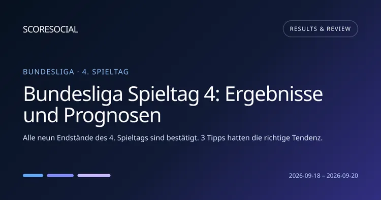 Bundesliga Spieltag 4: Ergebnisse und Prognosen – ScoreSocial