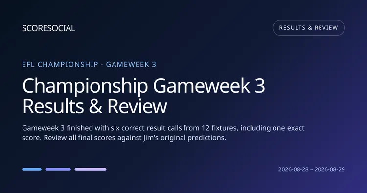 Championship Gameweek 3 Results & Review round graphic