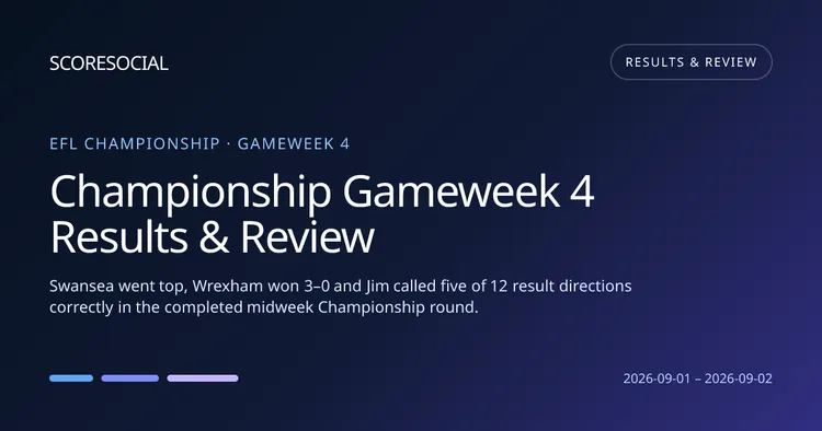 Championship Gameweek 4 Results & Review round graphic