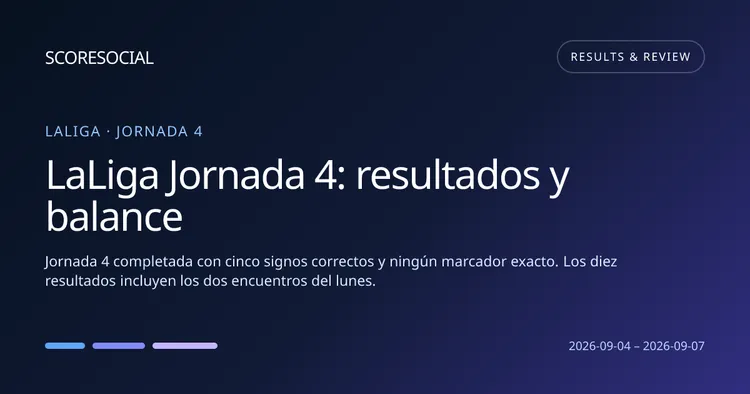 LaLiga Jornada 4: resultados y balance – ScoreSocial