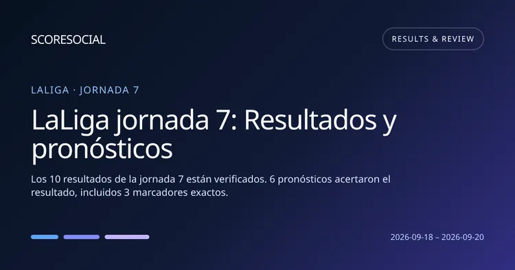 LaLiga jornada 7: Resultados y pronósticos – ScoreSocial