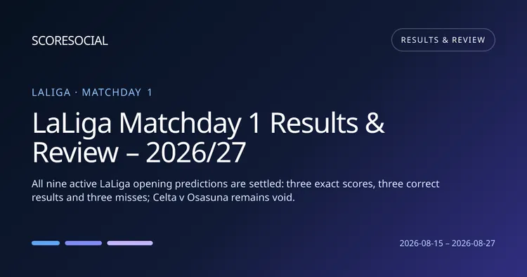 LaLiga Matchday 1 Results & Review – 2026/27 round graphic