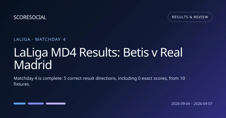 LaLiga MD4 Results: Betis v Real Madrid round graphic