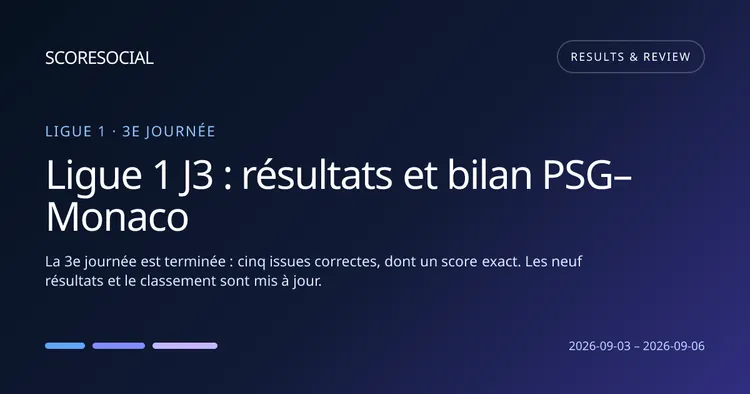 Ligue 1 J3 : résultats et bilan PSG–Monaco – ScoreSocial