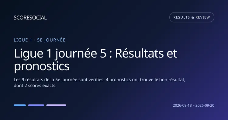 Ligue 1 journée 5 : Résultats et pronostics – ScoreSocial