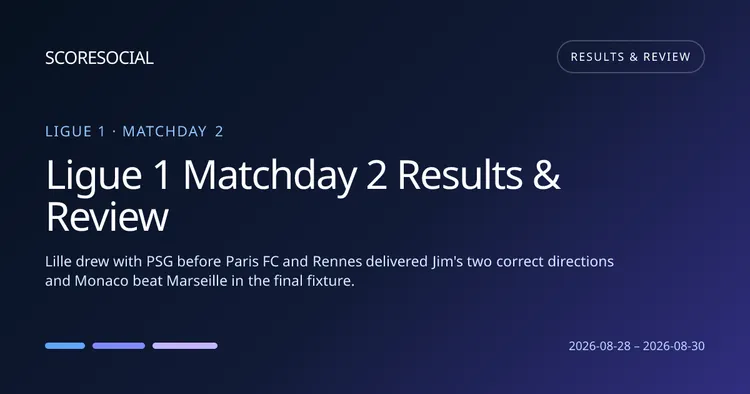 Ligue 1 Matchday 2 Results & Review round graphic