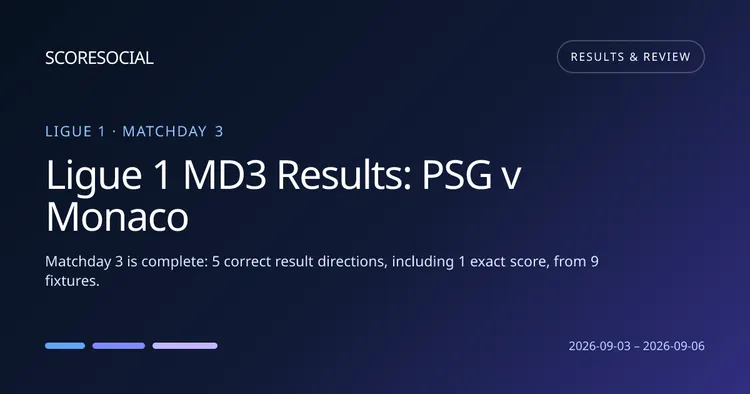 Ligue 1 MD3 Results: PSG v Monaco round graphic