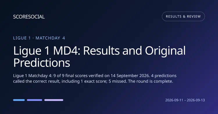 Ligue 1 MD4: Results and Original Predictions round graphic