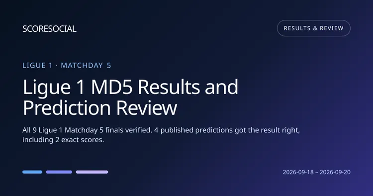 Ligue 1 MD5 Results and Prediction Review round graphic