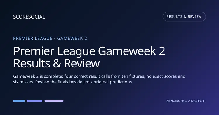 Premier League Gameweek 2 Results & Review round graphic