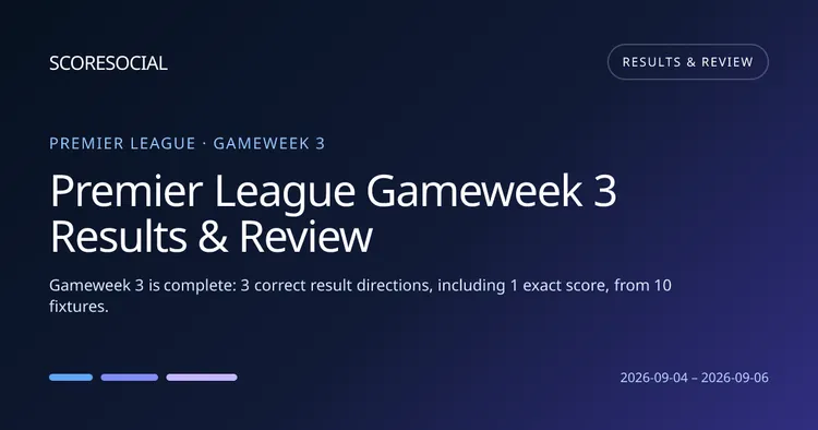 Premier League Gameweek 3 Results & Review round graphic