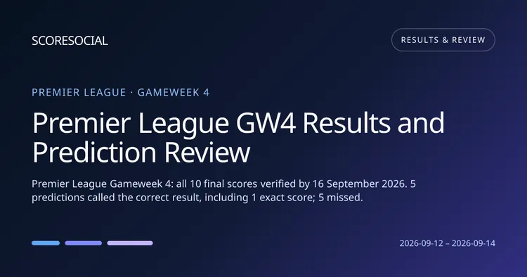 Premier League GW4 Results and Prediction Review round graphic