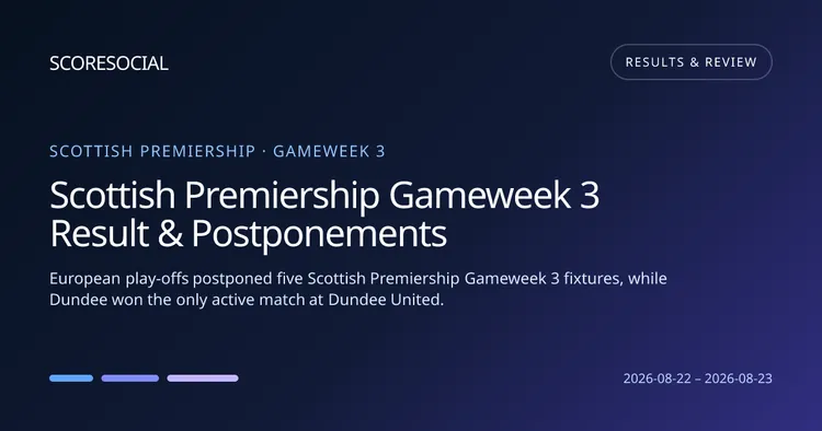 Scottish Premiership Gameweek 3 Result & Postponements round graphic