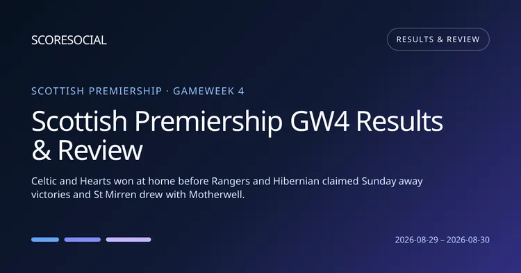 Scottish Premiership GW4 Results & Review round graphic