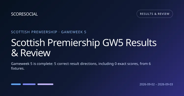 Scottish Premiership GW5 Results & Review round graphic
