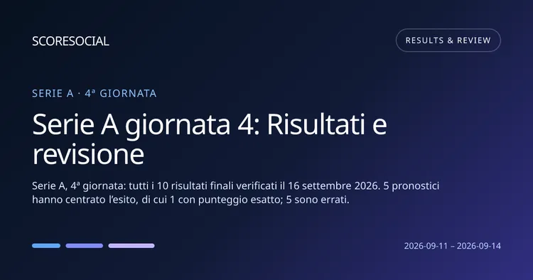 Serie A giornata 4: Risultati e revisione – ScoreSocial