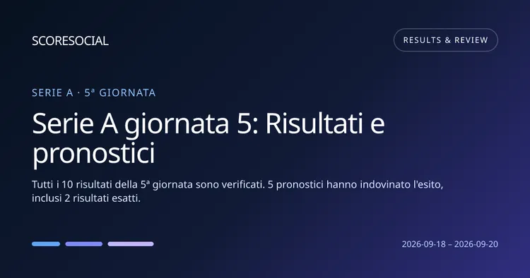 Serie A giornata 5: Risultati e pronostici – ScoreSocial