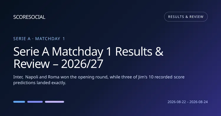 Serie A Matchday 1 Results & Review – 2026/27 round graphic