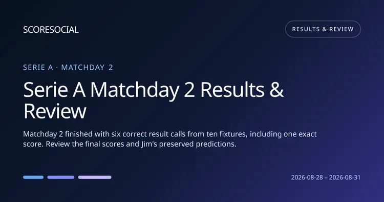 Serie A Matchday 2 Results & Review round graphic