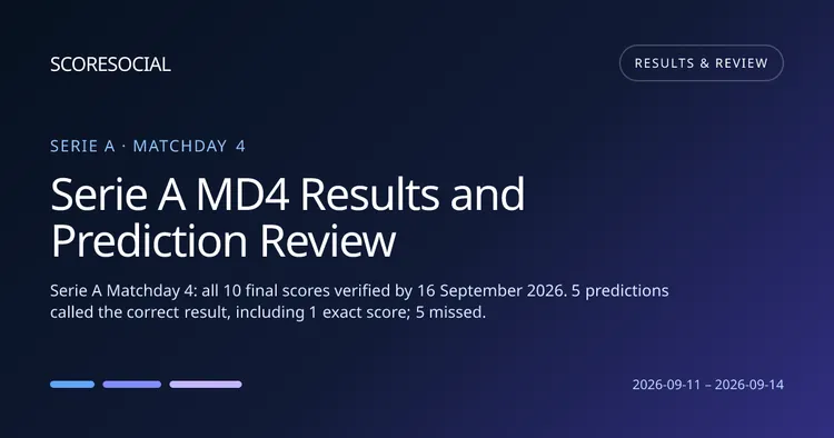 Serie A MD4 Results and Prediction Review round graphic