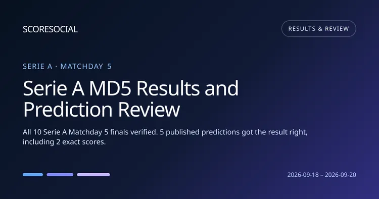 Serie A MD5 Results and Prediction Review round graphic